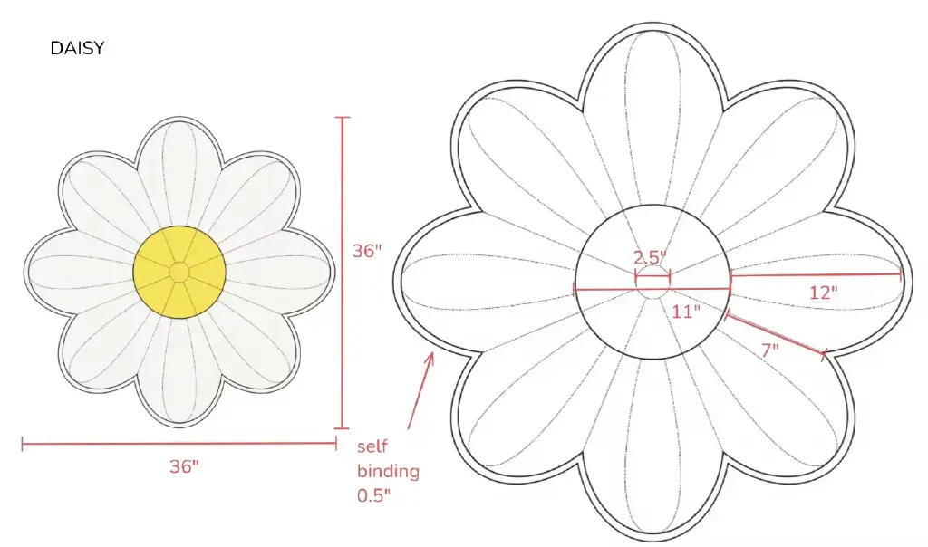 [2606015A] Baby Gym & Activity mat, flower